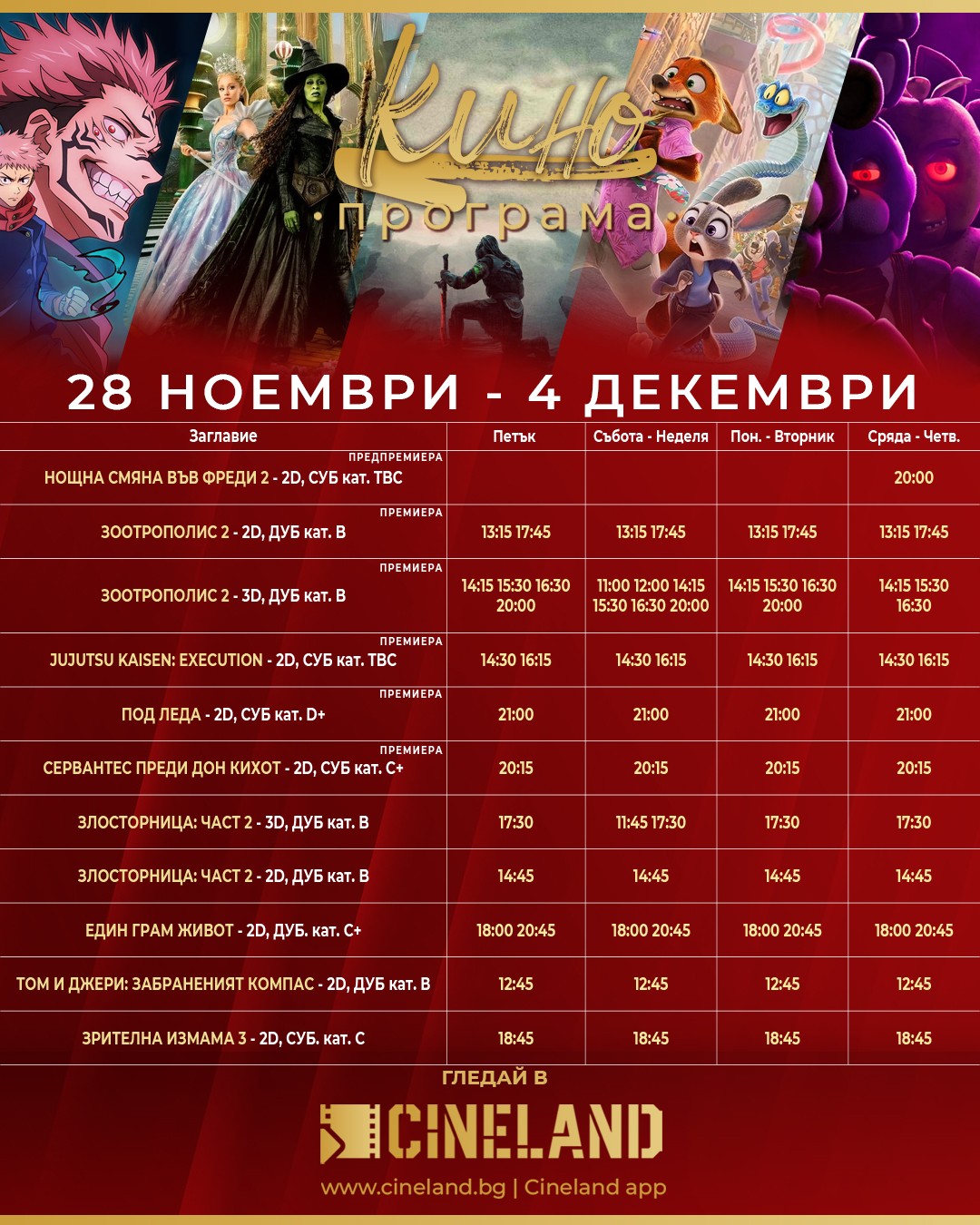 🎥 ���� �������� �Cineland ������" - 28.11 - 04.12.2025 �.